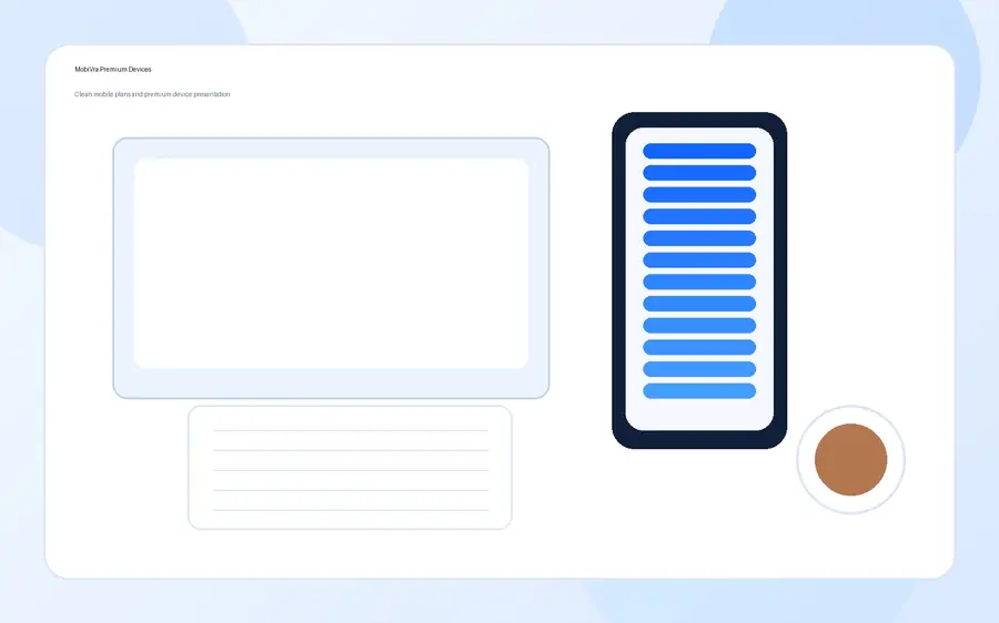 Mobile plans and device guidance